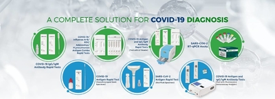 کیفیت آنتی بادی مونوکلونال سفارشی کارخانه