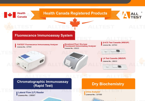 Latest company news about Health Canada با موفقیت ثبت شد