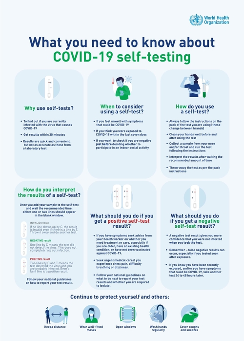 Latest company news about آنچه باید در مورد خودآزمایی COVID-19 بدانید